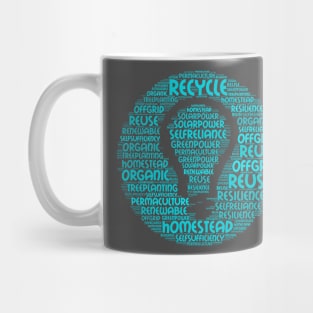 Ecological Word cloud Mug